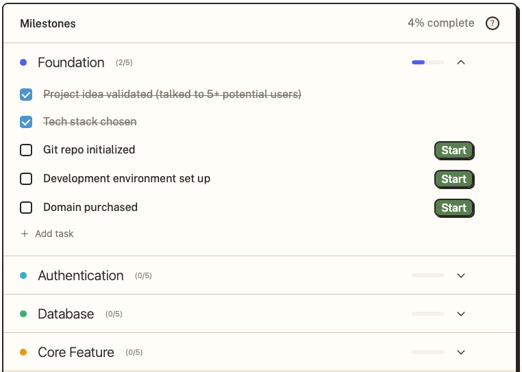 Ship It Badger - Progress tracking